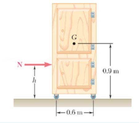 Solved A 200 N Force Is Applied To A 25 Kg Crate Which Is Chegg