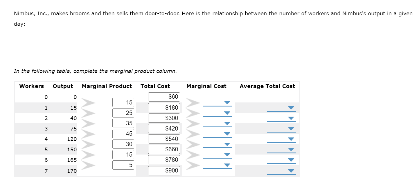 Solved Nimbus Inc Makes Brooms And Then Sells Them Chegg