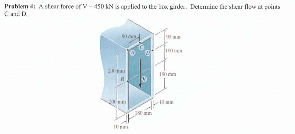 Solved Problem 4 A Shear Force Of V 450 KN Is Applied To Chegg