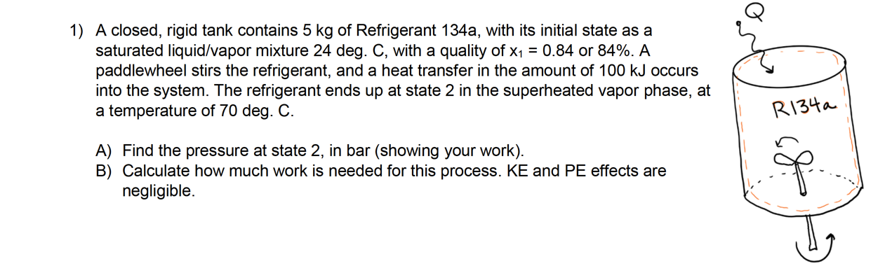 Solved A Closed Rigid Tank Contains Kg Of Refrigerant Chegg