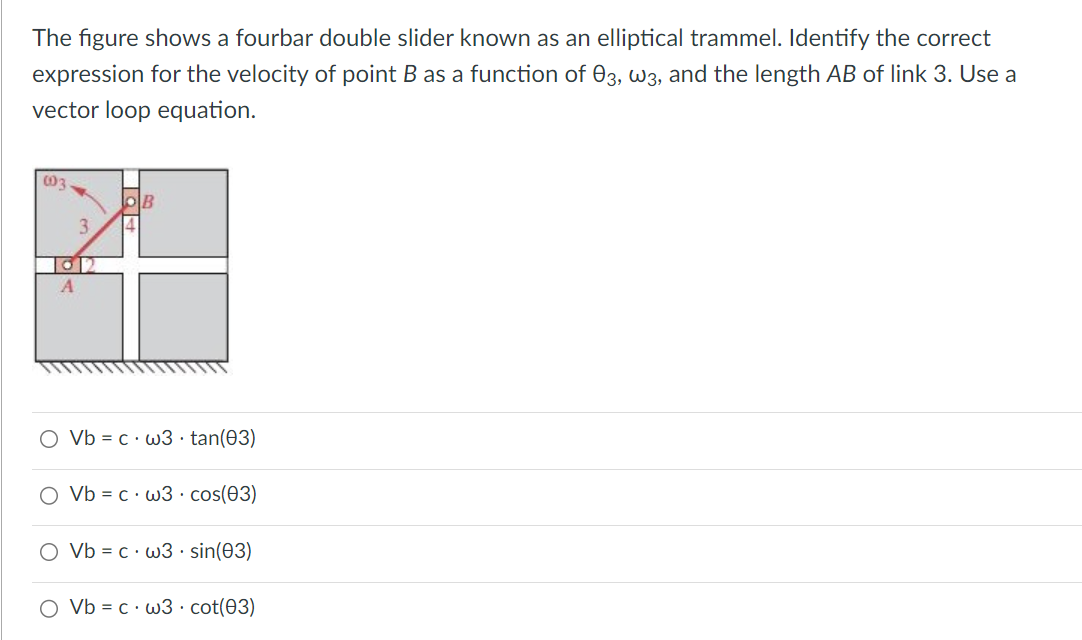 Solved The Figure Shows A Fourbar Double Slider Known As An Chegg