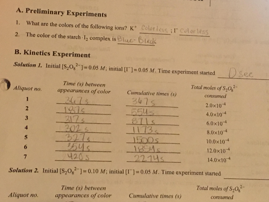 Rates Of Chemical Reactions 1 A Clock Reaction 5 Chegg