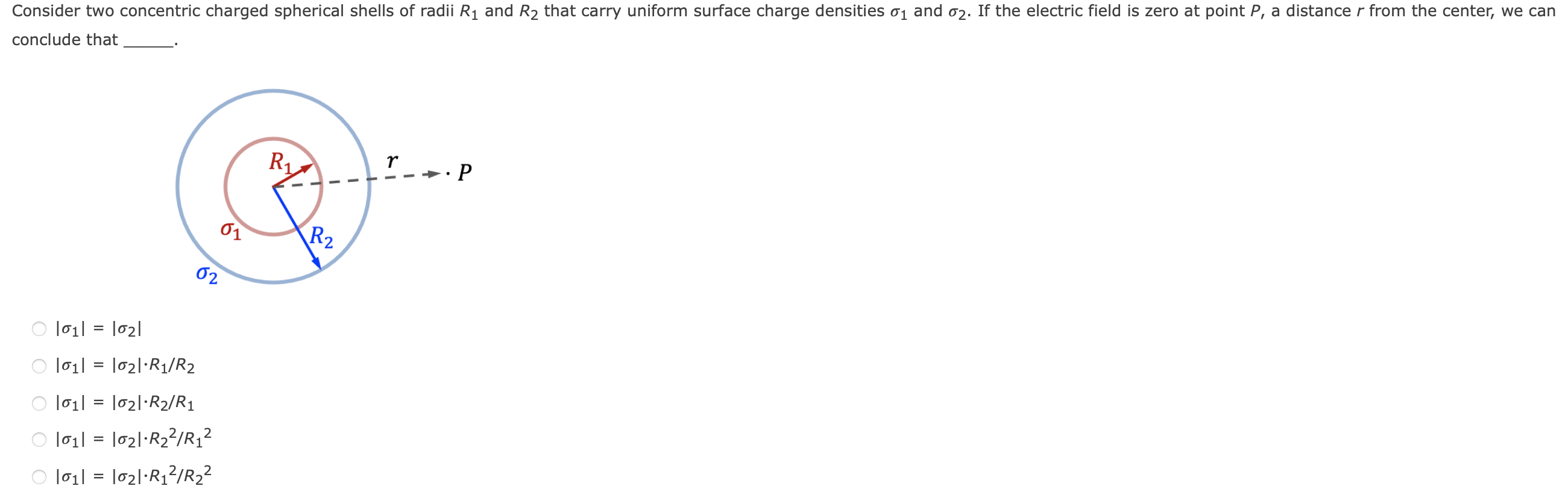 Solved Consider Two Concentric Charged Spherical Shells Of Chegg