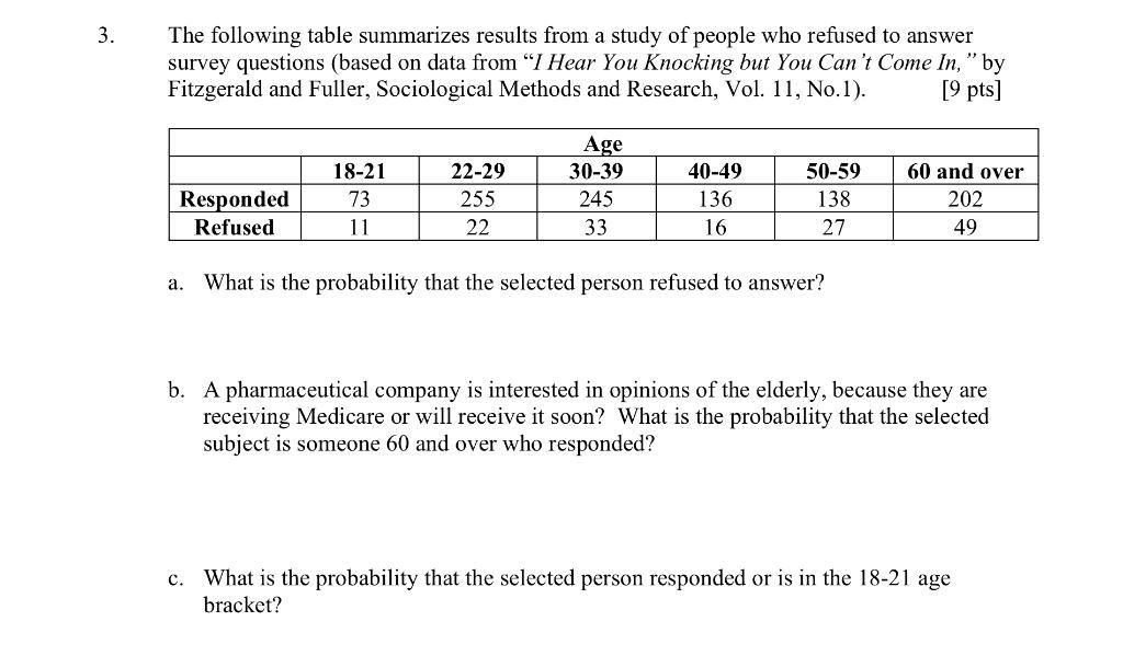 Solved 3 The Following Table Summarizes Results From A Chegg