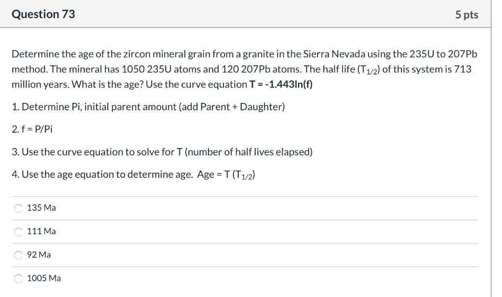 Solved Question Pts The Following Unconformity Is A N Chegg