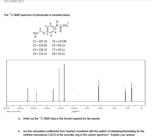 Osu Chem The C Nmr Spectrum Of Phenacetin Is Chegg