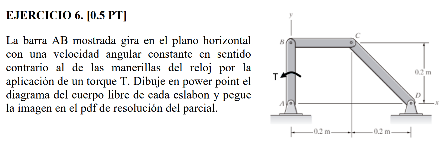 Solved La Barra Ab Mostrada Gira En El Plano Horizontalcon Chegg