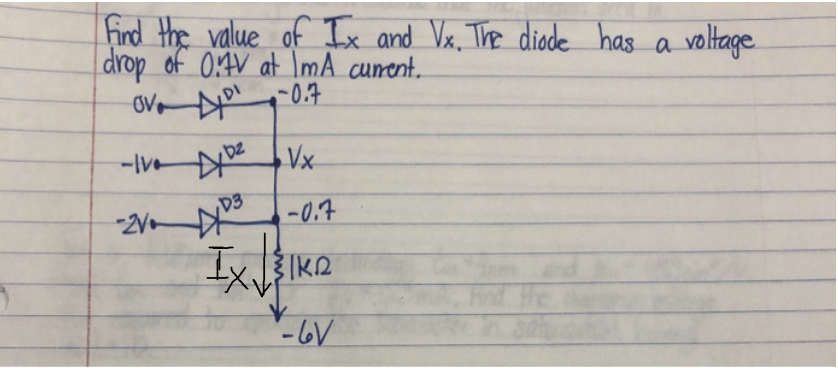 Solved Find The Value Of Ix And Vx The Diode Drop Of V Chegg