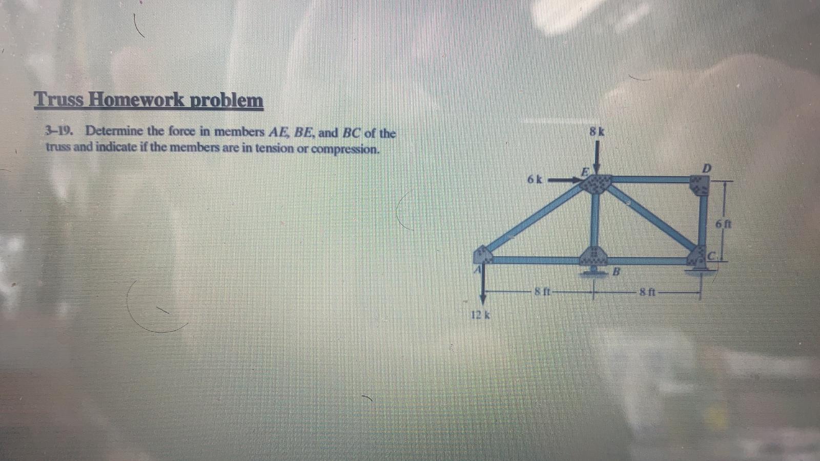 Solved Truss Homework Problem Determine The Force In Chegg