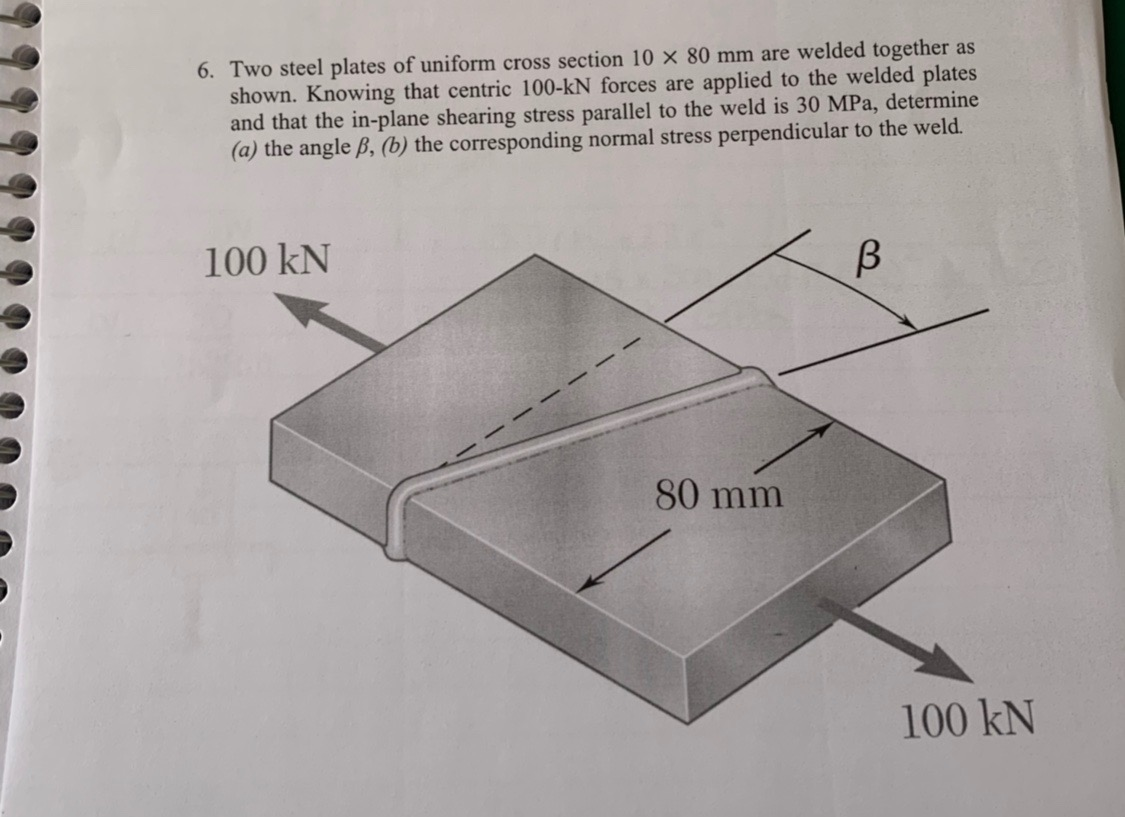 Solved 6 Two Steel Plates Of Uniform Cross Section 10 X 80 Chegg