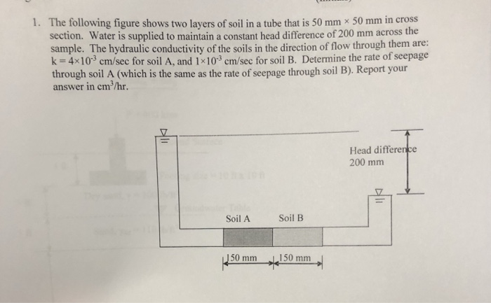 Solved The Following Figure Shows Two Layers Of Soil In A Chegg