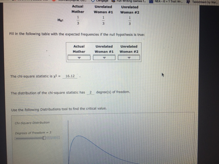 Solved Attempts Average 4 1 The Chi Square Test For Chegg