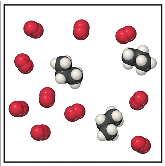 Solved Consider The Mixture Of Ethanol C2H5OH And O2 Shown Chegg