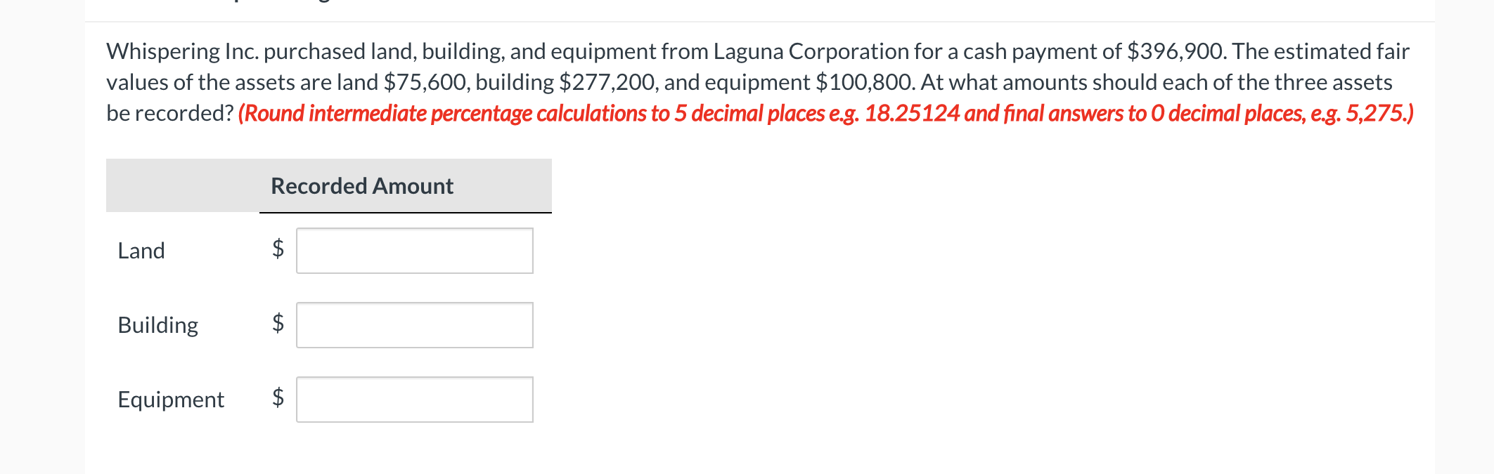 Solved Whispering Inc Purchased Land Building And Chegg