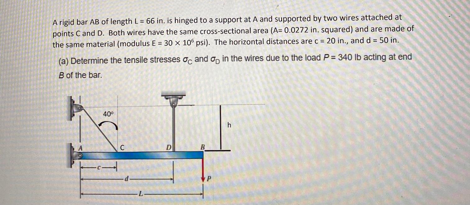 Solved A Rigid Bar Ab Of Length L In Is Hinged To A Chegg