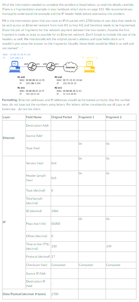 All Of The Information Needed To Complete This Chegg