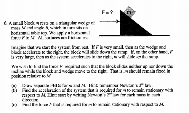 Solved F M A Small Block M Rests On A Triangular Chegg