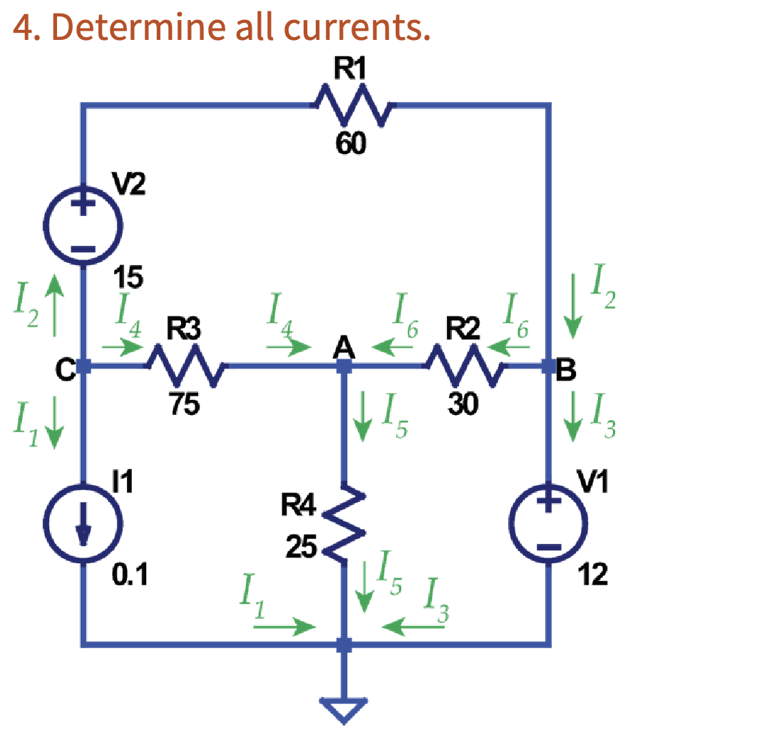 Solved Determine All Currents Chegg