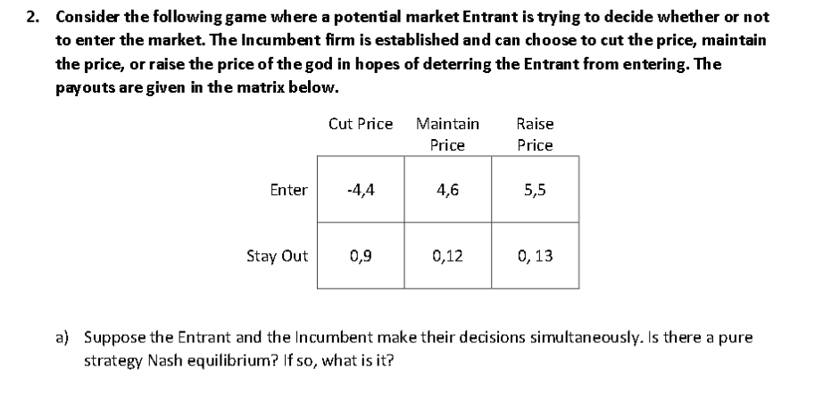 Solved Consider The Following Game Where A Potential Market Chegg