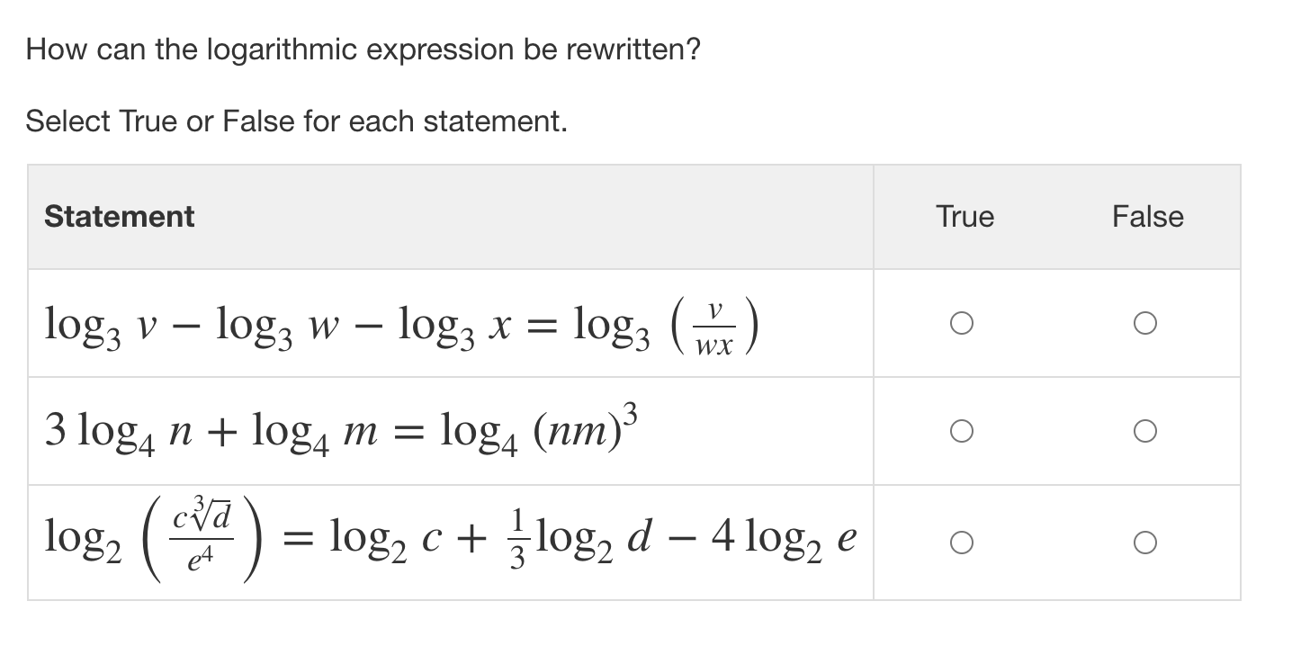 Solved How Can The Logarithmic Expression Be Rewritten Chegg