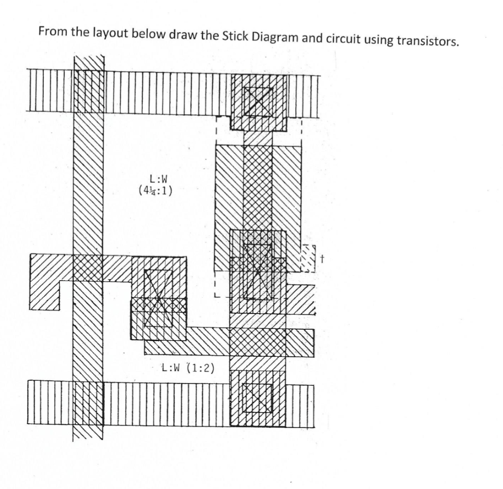 Draw The Stick Diagram Layout Of The Circuit Shown Below Vls