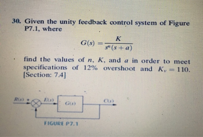 Solved 30 Given The Unity Feedback Control System Of Figure Chegg