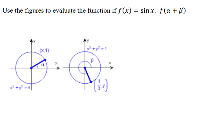 Solved Use The Figures To Evaluate The Function If Chegg