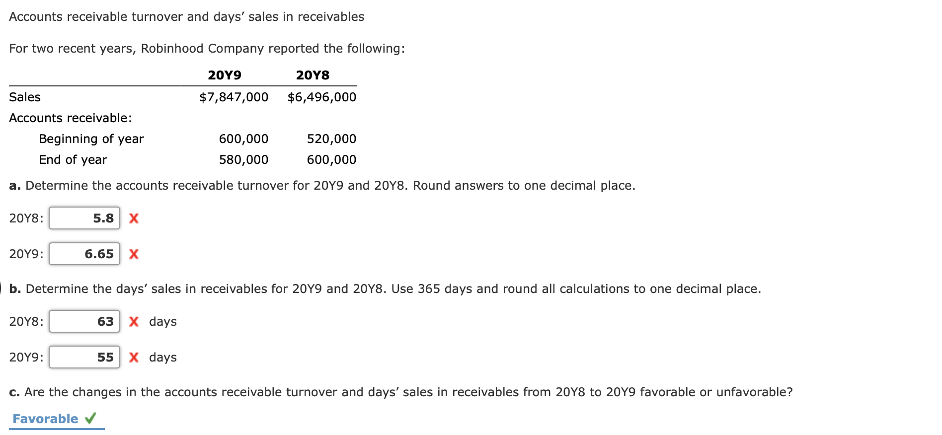 Solved Accounts Receivable Turnover And Days Sales In Chegg