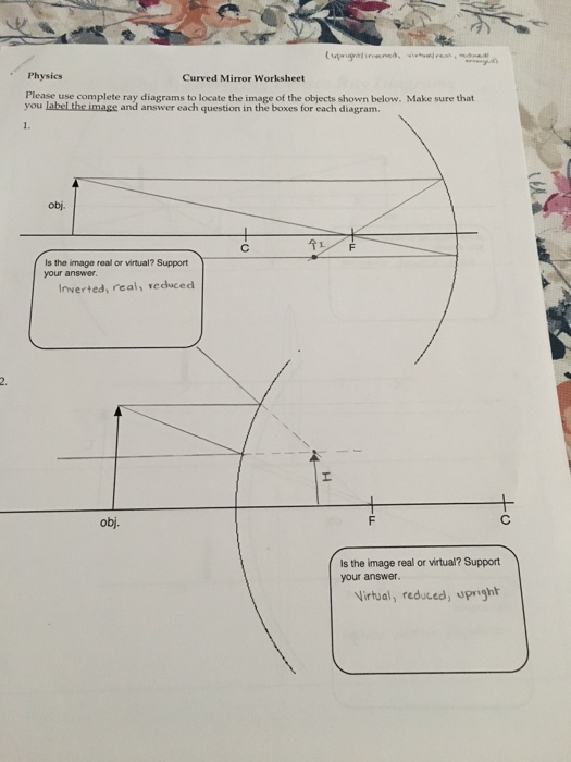 Mirror Ray Diagram Worksheet Answers