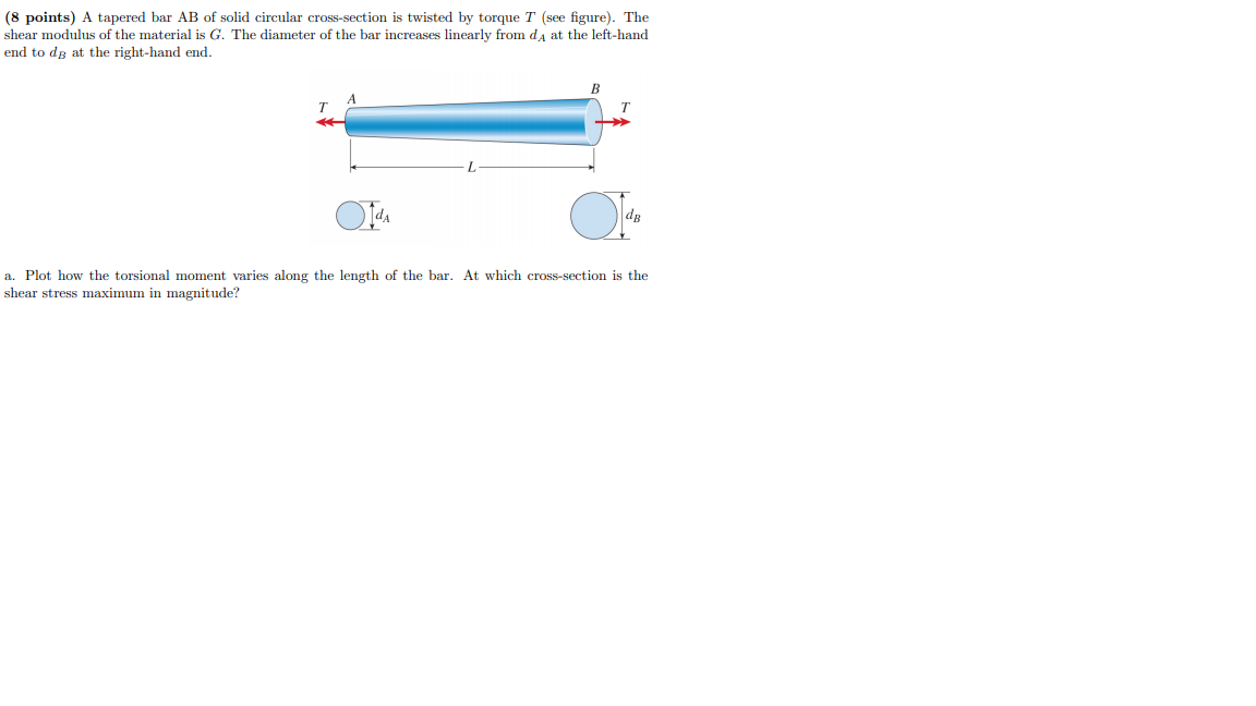 Solved A Tapered Bar Ab Of Solid Circular Cross Section Is Chegg