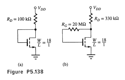 Solved A Find The Q Point For The Transistor In The Chegg