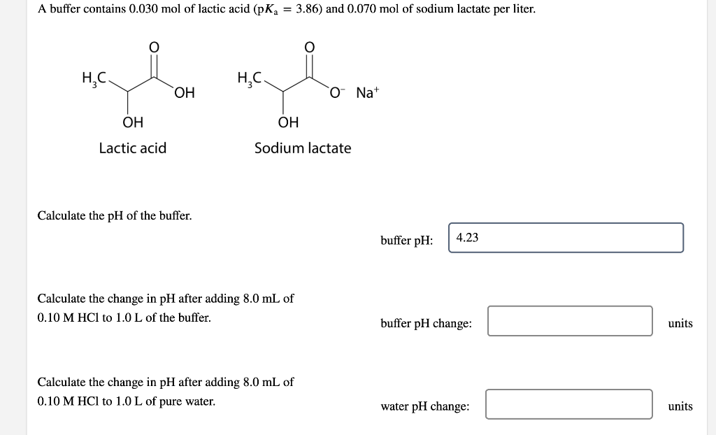 Solved A Buffer Contains Mol Of Lactic Acid Pka Chegg