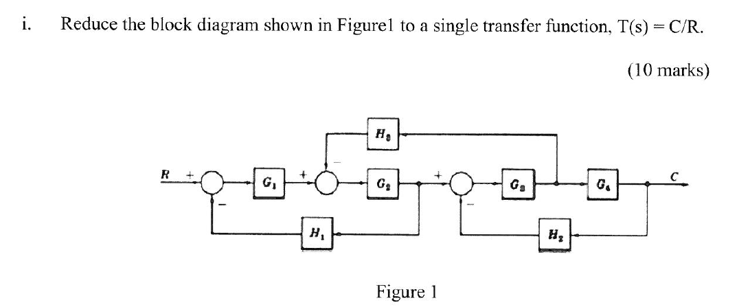 How To Reduce Block Diagram To Transfer Function Solved