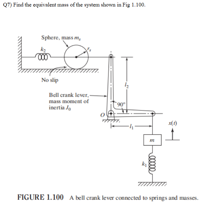 Solved Q Find The Equivalent Mass Of The System Shown In Chegg