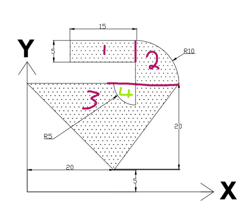 Solved Help Fast Plz Find Center Of Gravity Chegg