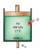 Solved Air Is Contained In The Variable Load Piston Cylinder Chegg