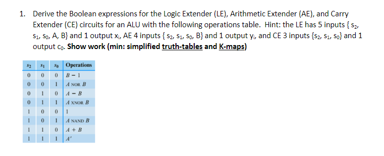 Solved 1 Derive The Boolean Expressions For The Logic