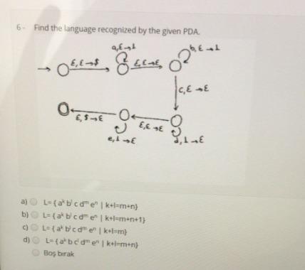 Solved Find The Language Recognized By The Given Pda At Chegg