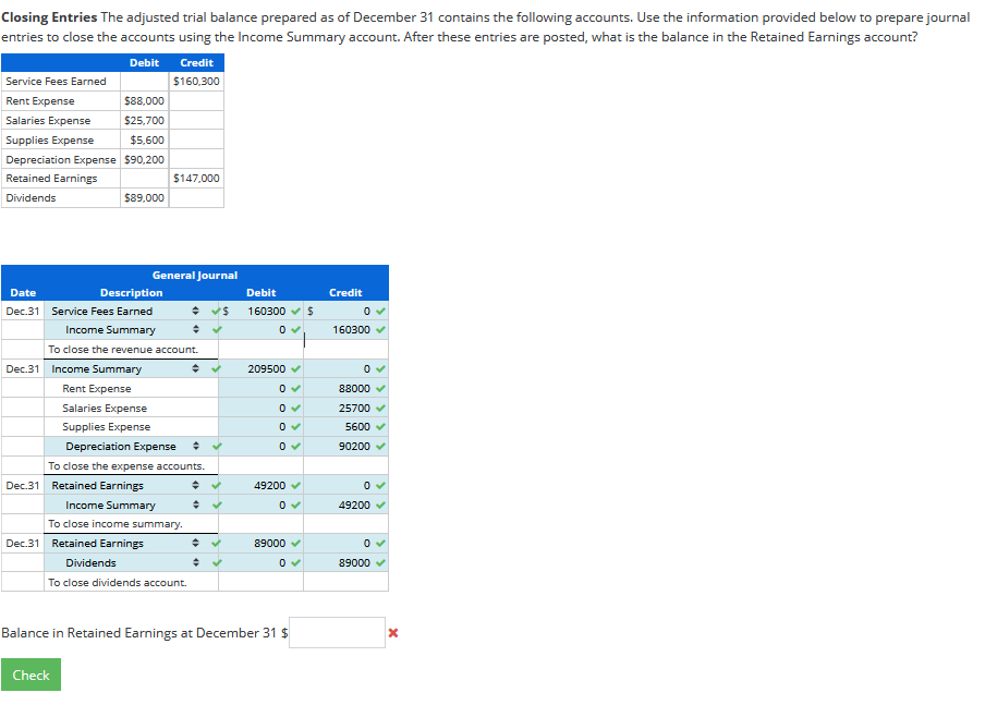 Solved Closing Entries The Adjusted Trial Balance Prepared Chegg