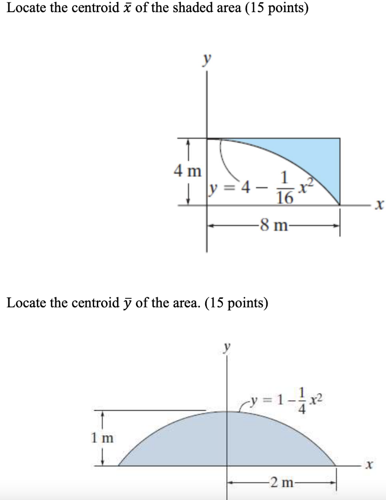 Solved Locate The Centroid Of The Shaded Area Points Chegg