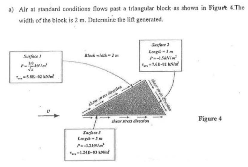 Solved A Air At Standard Conditions Flows Past A Triangular Chegg