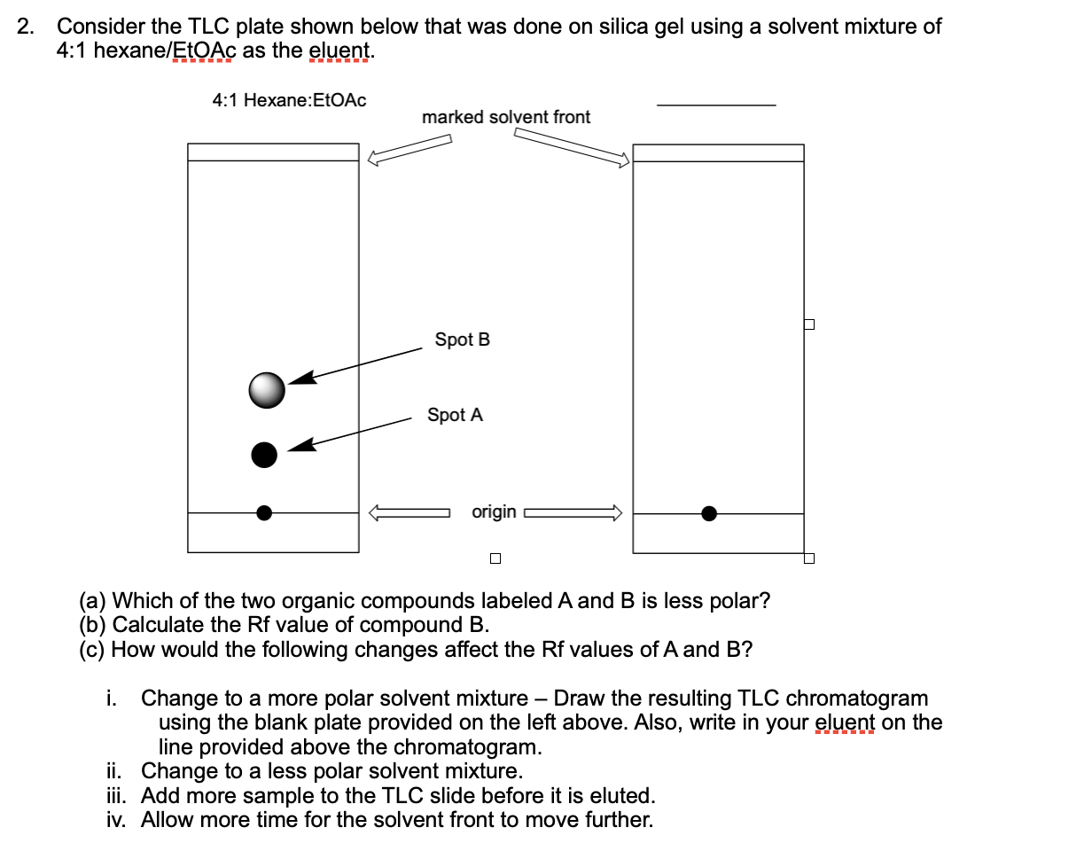 Solved 2 Consider The TLC Plate Shown Below That Was Done Chegg