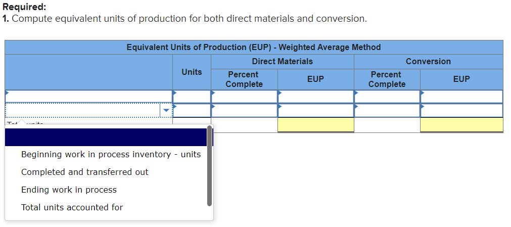 Solved Victory Company Uses Weighted Average Process Cost