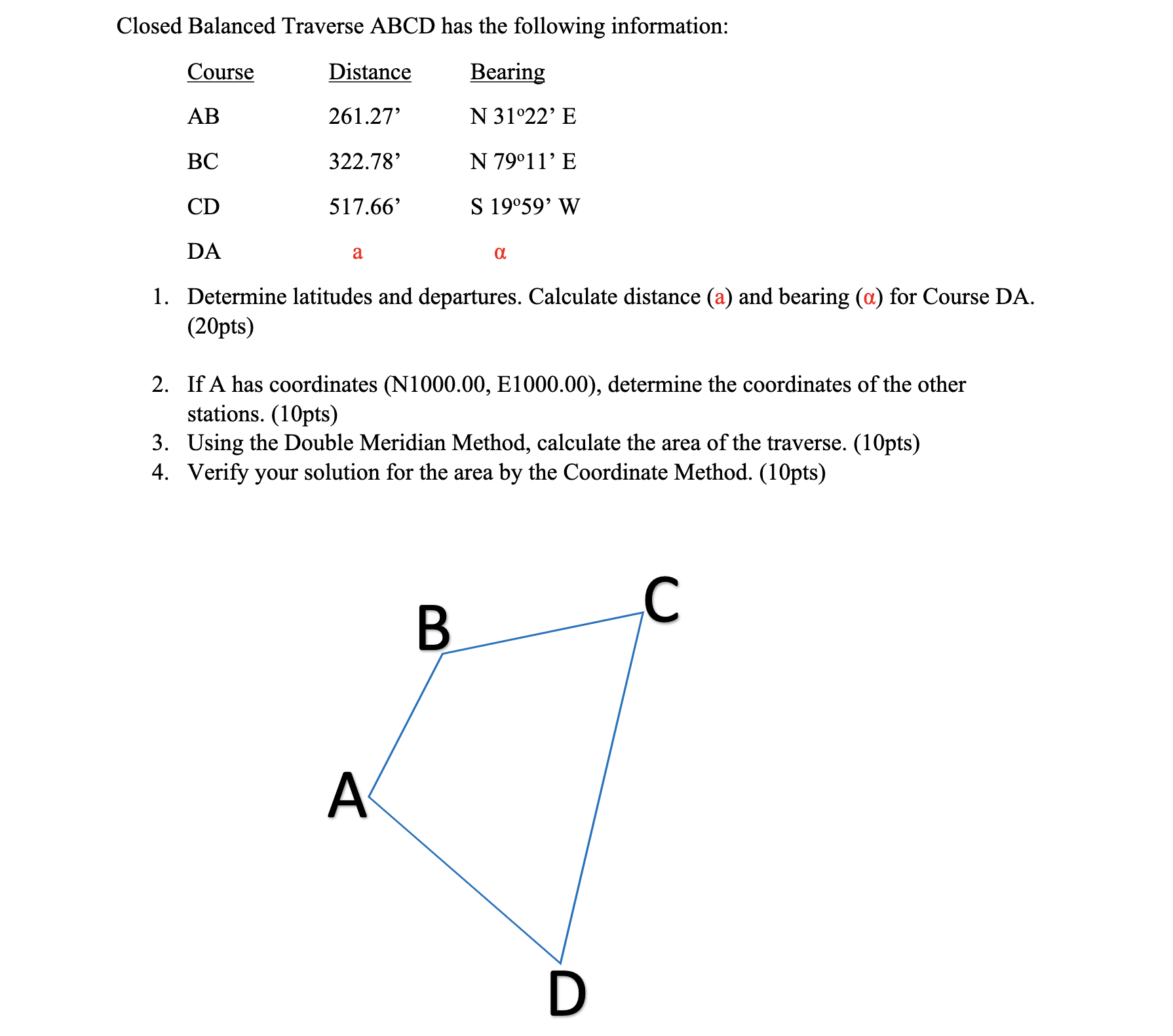 Solved Closed Balanced Traverse Abcd Has The Following Chegg