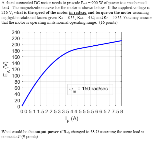 Solved A Shunt Connected DC Motor Needs To Provide Pout Chegg