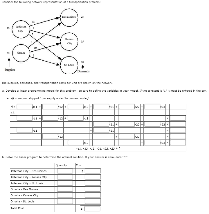 Solved Consider The Following Network Representation Of A Chegg