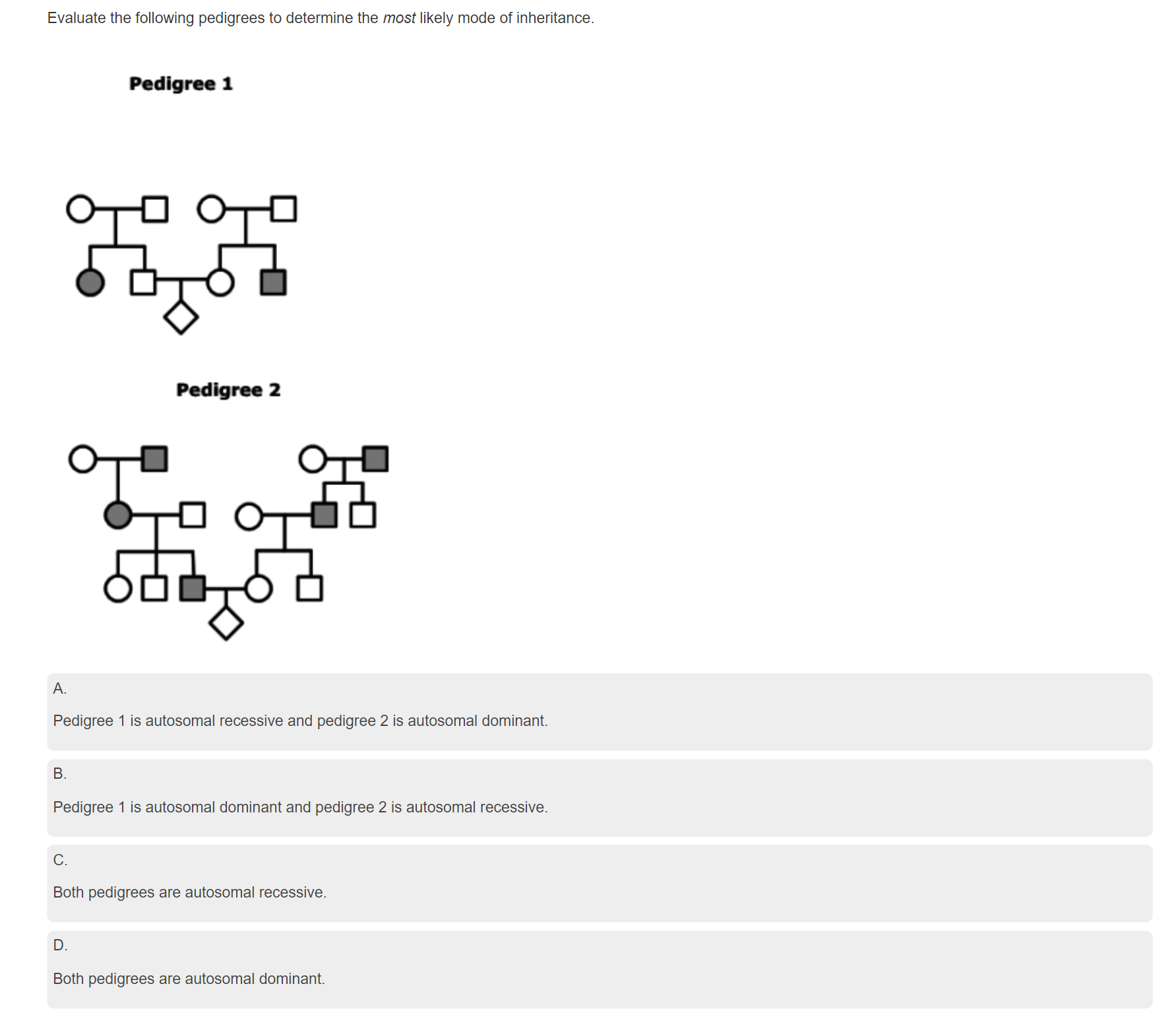 Solved Evaluate The Following Pedigrees To Determine The Chegg