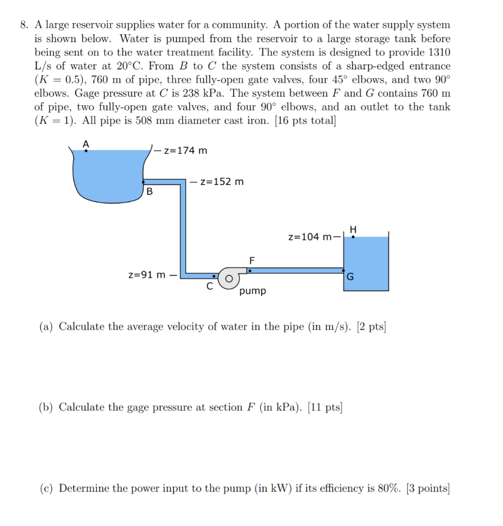 Solved 8 A Large Reservoir Supplies Water For A Community Chegg