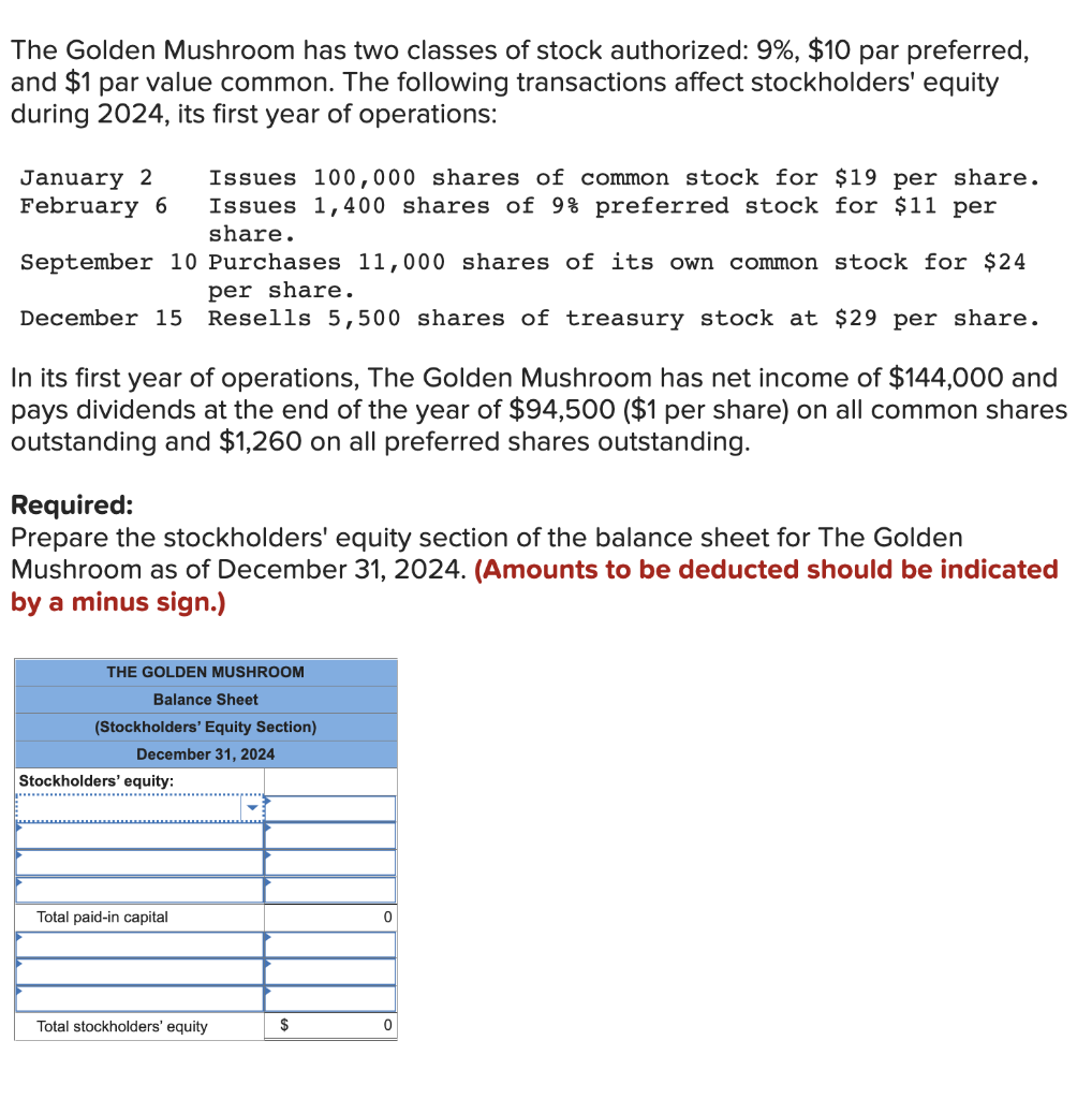 Solved The Golden Mushroom Has Two Classes Of Stock Chegg