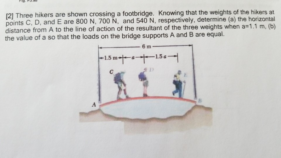 Solved Three Hikers Are Shown Crossing A Footbridge Chegg